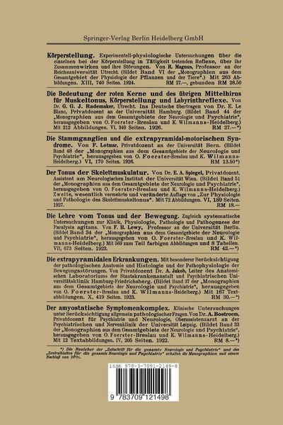 Produktbild: Die Lagereflexe des Menschen