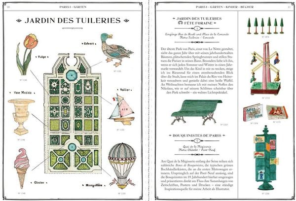 Produktbild: PARIS