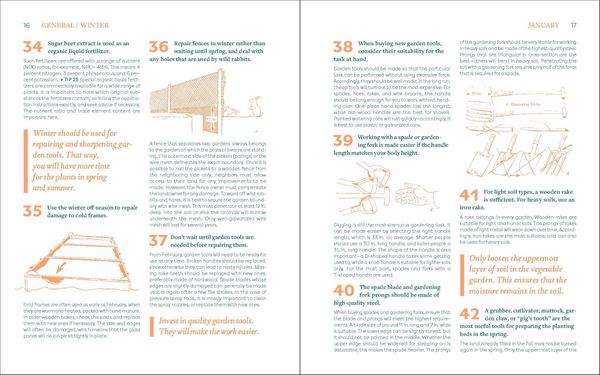 Produktbild: The Month-by-Month Gardening Guide