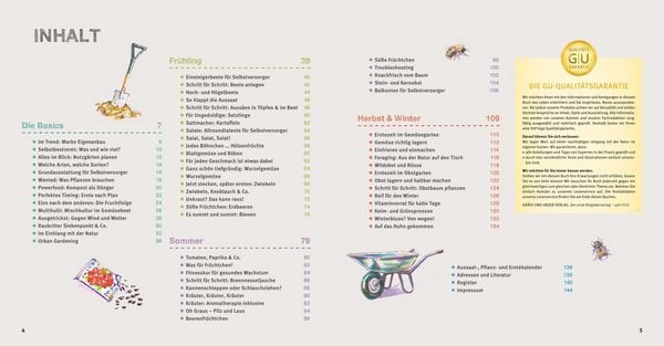 Produktbild: Selbstversorger Basics