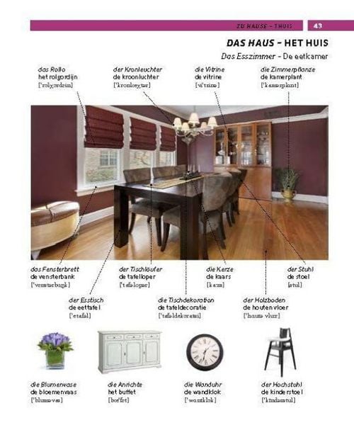Produktbild: PONS Bildw&ouml;rterbuch Niederl&auml;ndisch