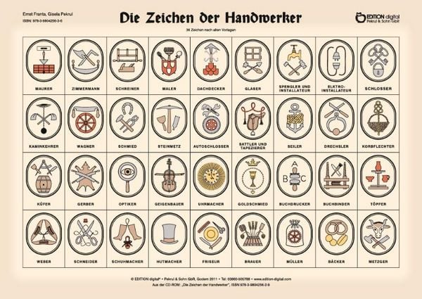 Produktbild: Die Zeichen der Handwerker