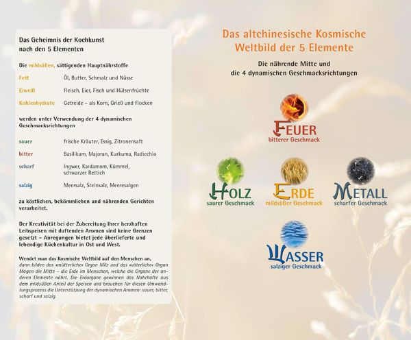 Produktbild: Mit der 5-Elemente-Ern&auml;hrung zur Wohlf&uuml;hlfigur