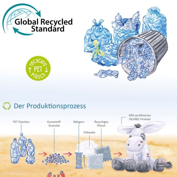 Produktbild: Heunec 797567 - Rabe Socke, Pl&uuml;schtier, Stofftier, 25 cm