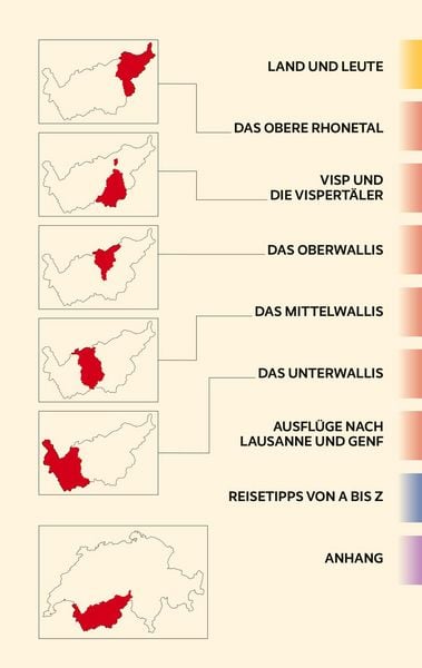 Produktbild: TRESCHER Reisef&uuml;hrer Wallis
