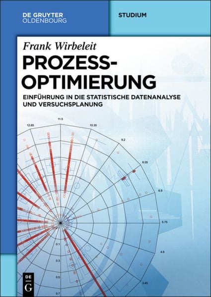 Produktbild: Prozessoptimierung