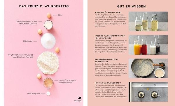 Produktbild: 1 Teig &ndash; 50 Kuchen