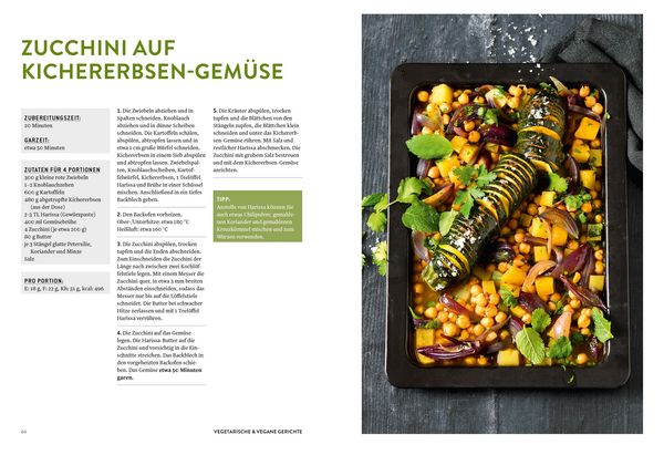 Produktbild: Alles vom Blech