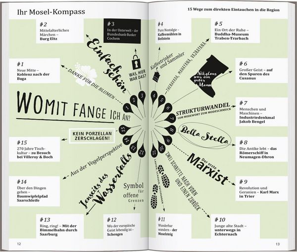 Produktbild: Reisef&uuml;hrer Mosel