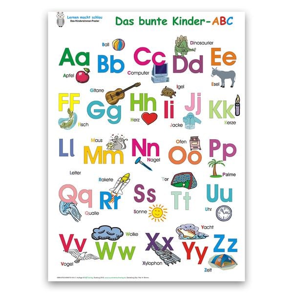 Produktbild: Das bunte Kinder-ABC. Poster / Das bunte Kinder-ABC