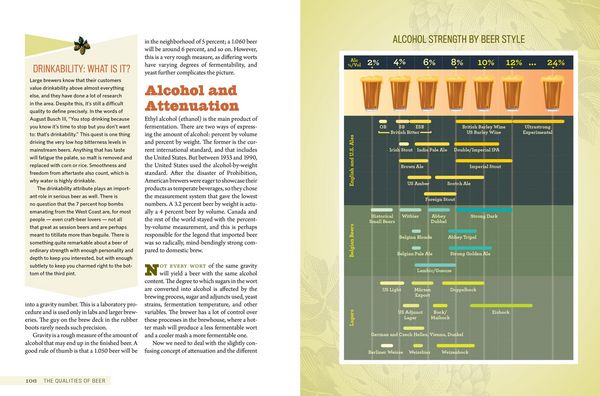 Produktbild: Tasting Beer