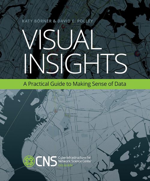 Produktbild: Visual Insights