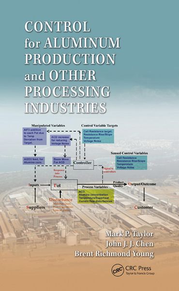 Produktbild: Control for Aluminum Production and Other Processing Industries