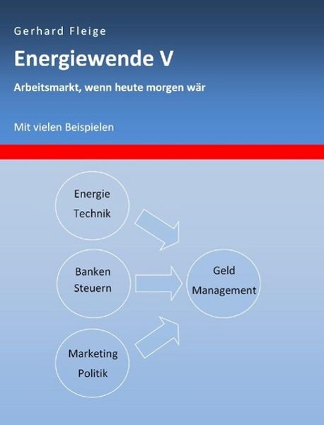 Produktbild: Energiewende V