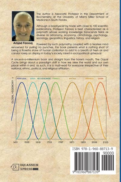 Produktbild: The Oqual Cycle