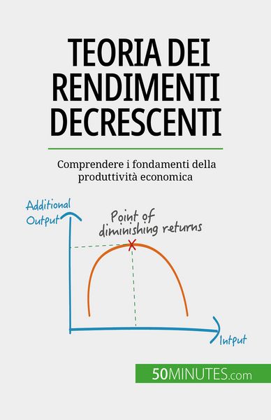 Produktbild: Teoria dei rendimenti decrescenti