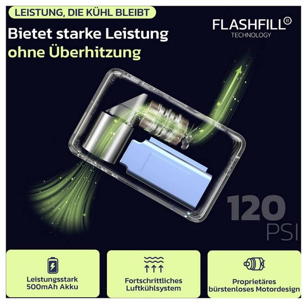 Produktbild: Woowind Elektrische Fahrradpumpe WO-V02