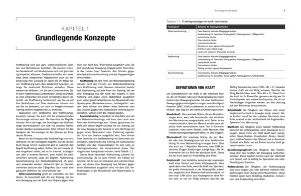 Produktbild: Krafttraining &ndash; Die Enzyklop&auml;die