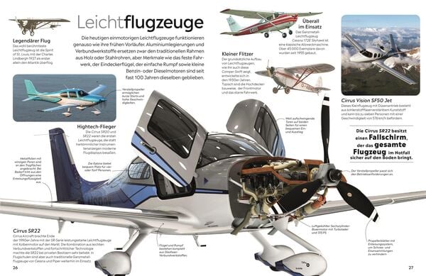 Produktbild: memo Wissen. Flugmaschinen