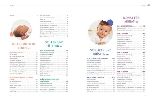 Produktbild: Das gro&szlig;e Buch f&uuml;r Babys erstes Jahr