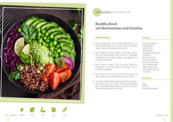 Produktbild: Detox Di&auml;tplan - Ern&auml;hrungsplan zum Abnehmen f&uuml;r 30 Tage