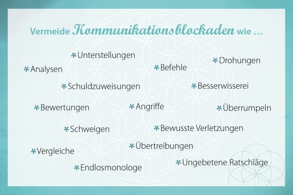 Produktbild: Wertschätzend kommunizieren – achtsam miteinander umgehen - Einfühlsamkeit als Schlüssel zu Glück und Erfolg