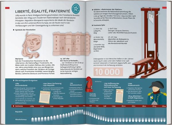 Produktbild: Baedeker Reisef&uuml;hrer Paris