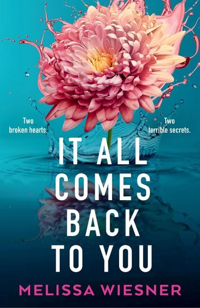 Produktbild: It All Comes Back to You