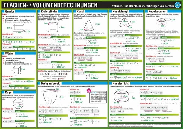 Produktbild: Fl&auml;chen- und Volumenberechnungen