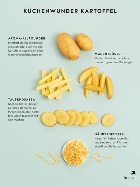 Produktbild: Kartoffeln kreativ