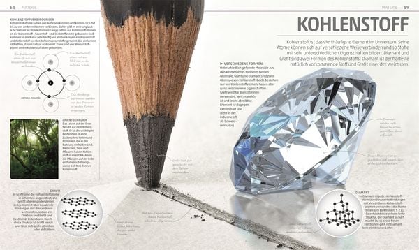 Produktbild: Mega-Wissen. Natur & Technik