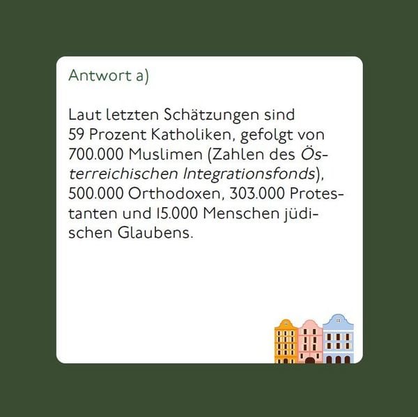 Produktbild: Das &Ouml;sterreich-Quiz (Neuauflage)