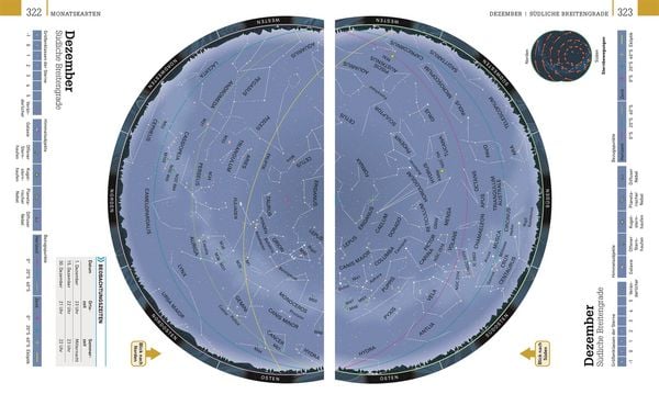 Produktbild: Astronomie
