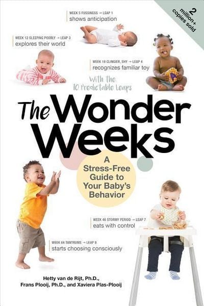Produktbild: The Wonder Weeks