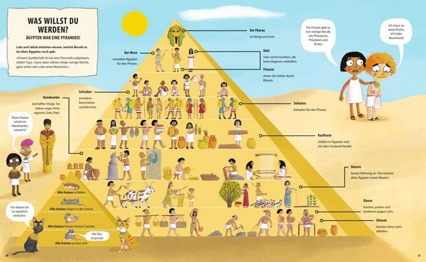 Produktbild: Zeitreise im Schlafanzug. Erlebe das alte &Auml;gypten