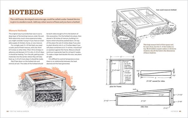 Produktbild: Build It Simple