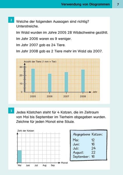 Produktbild: Klett Sicher ins Gymnasium Textaufgaben / Sachaufgaben 4. Klasse