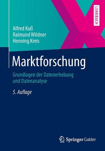Produktbild: Marktforschung