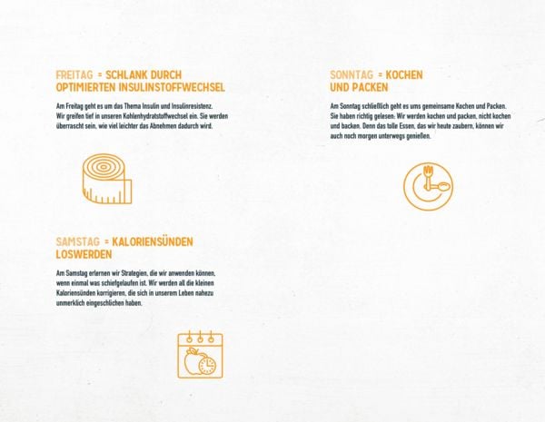 Produktbild: Einfach abnehmen