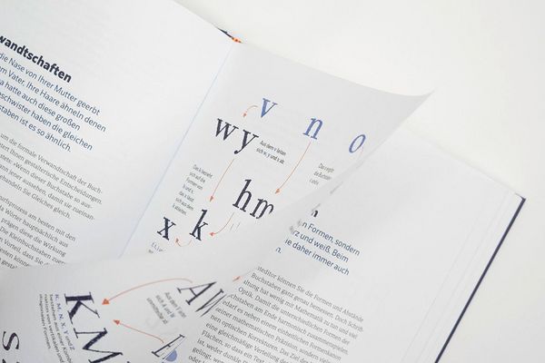 Produktbild: Making Fonts!