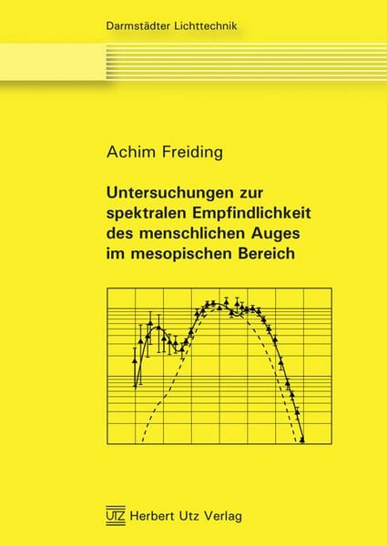 Produktbild: Untersuchungen zur spektralen Empfindlichkeit des menschlichen Auges im mesopischen Bereich