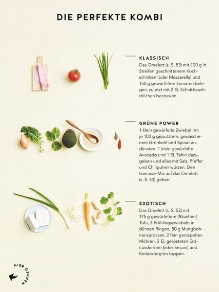 Produktbild: Diabetes Expressrezepte