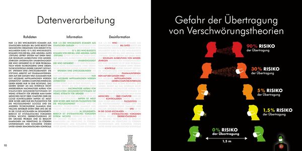 Produktbild: Grafiken f&uuml;r eine bessere Welt