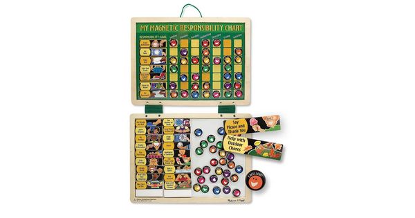 Produktbild: Magnetic Responsibility Chart