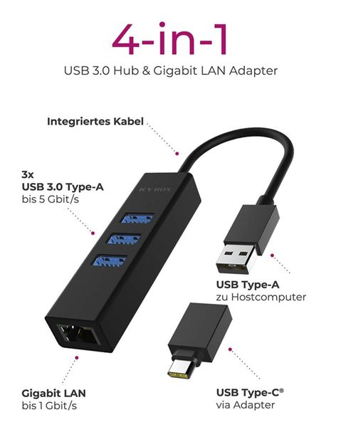 Produktbild: RAIDSONIC ICY BOX USB 3.0 HUB & LAN Adapter