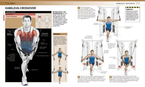Produktbild: Krafttraining