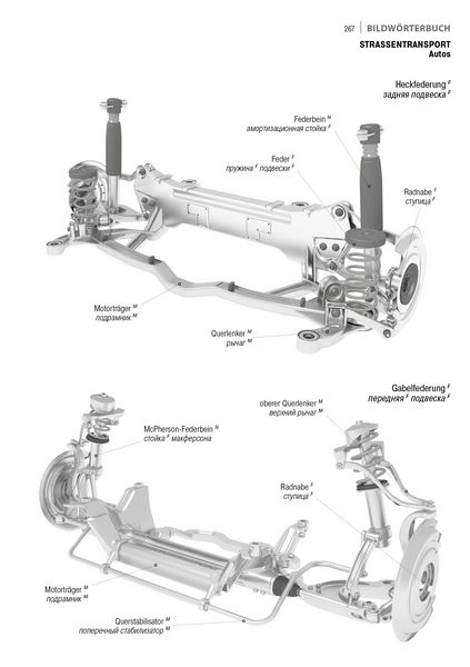 Produktbild: Fachw&ouml;rterbuch Kraftfahrzeugtechnik Deutsch-Russisch