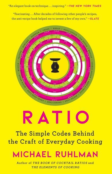 Produktbild: Ratio
