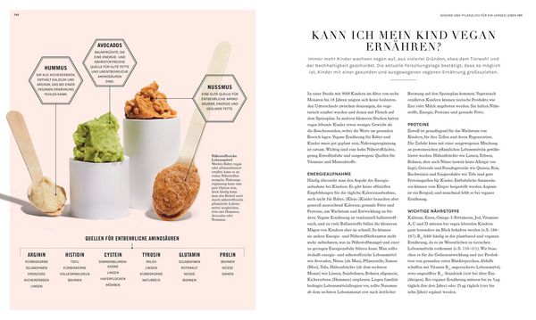 Produktbild: Plantbased &ndash; aber richtig!