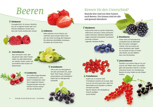 Senioren Ratgeber: Schnelle, frische Küche für zwei